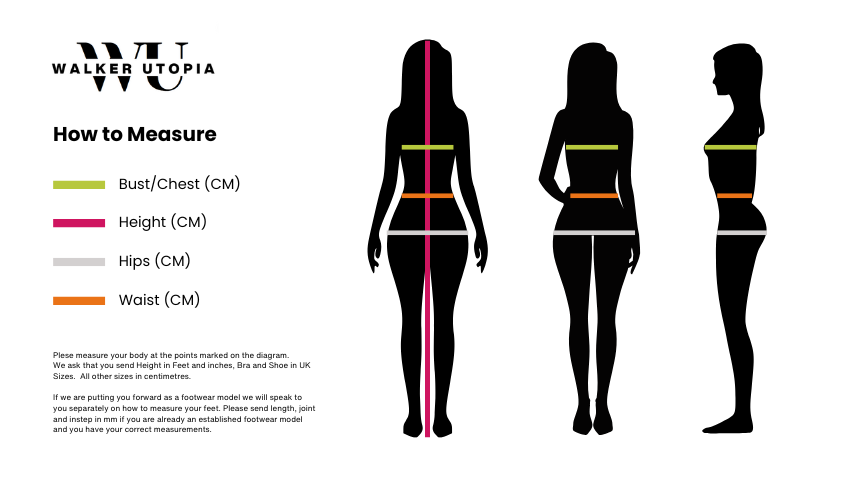 Walker Utopia Model Measurement Guide